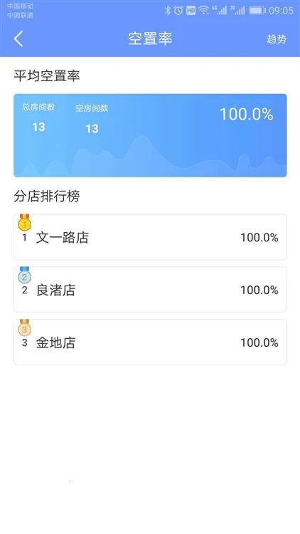 �÷��ܼ�2026�ٷ����°汾