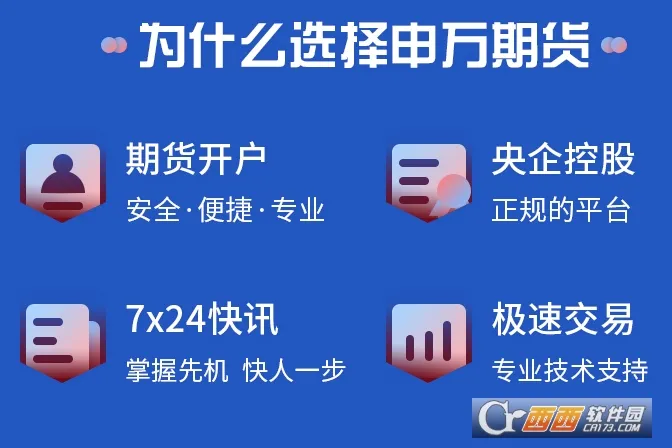 申万期货 申万期货