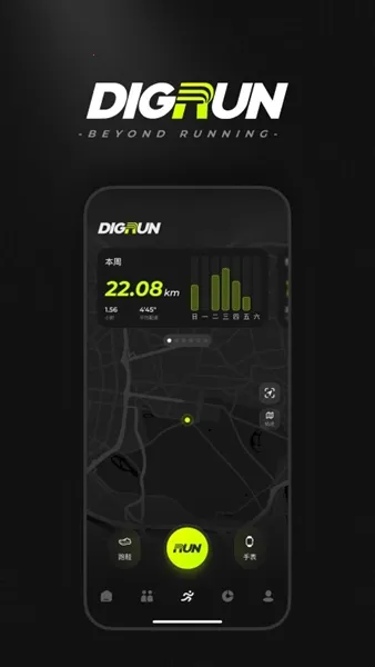 DIGRUN