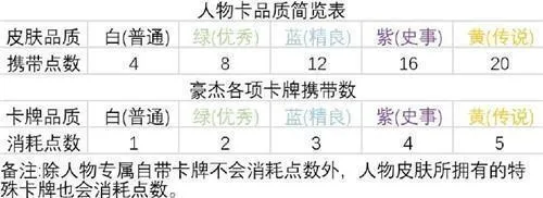豪杰成长计划直装MOD