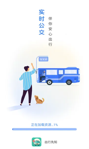 ������֪