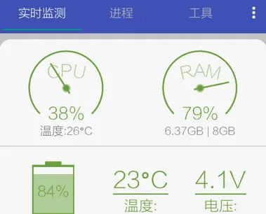 Android����