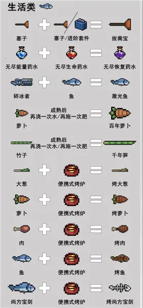 Ԫ����ʿ