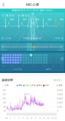 ABC����(��������app)