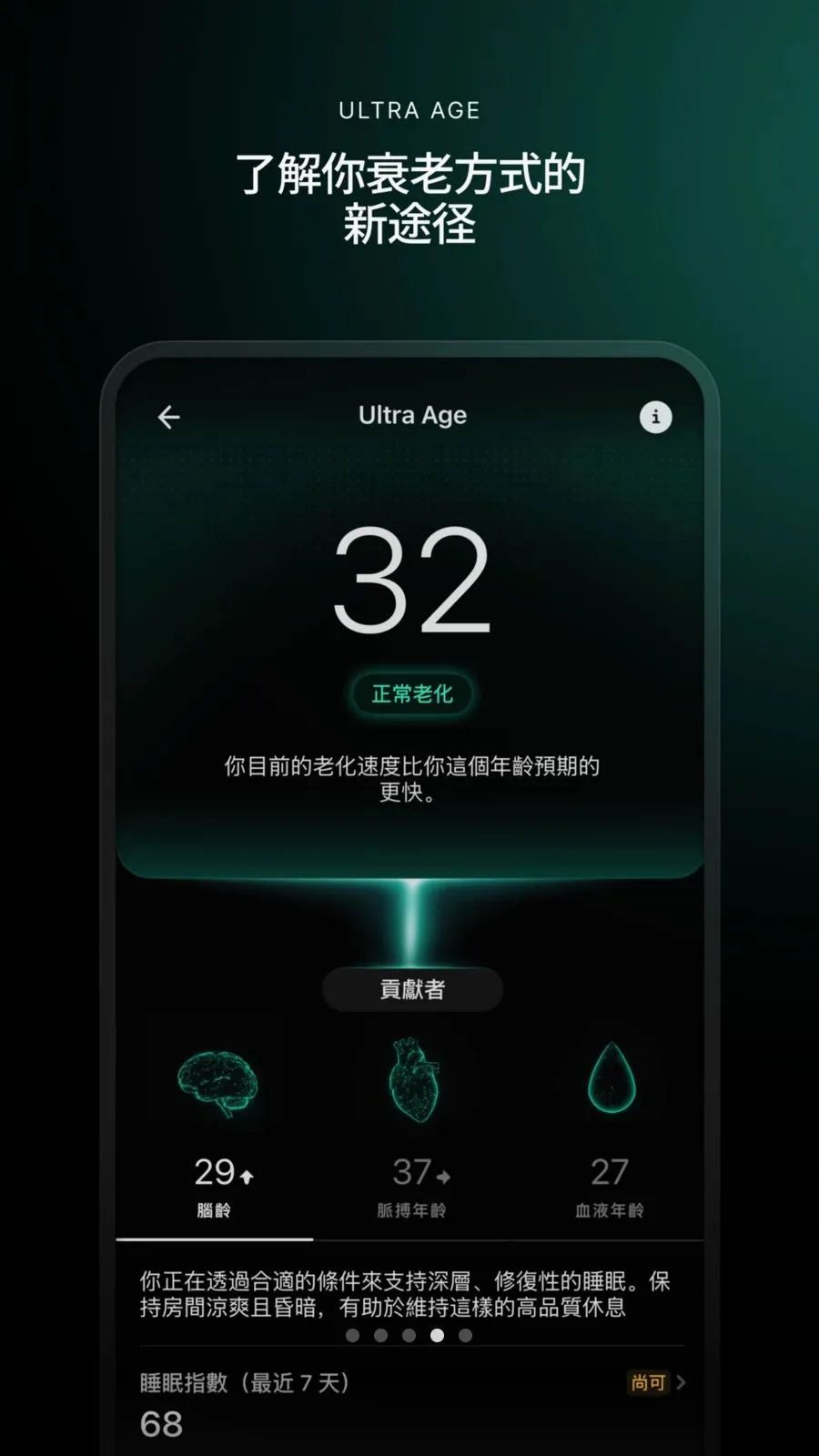 Ultrahuman2026�ٷ�����