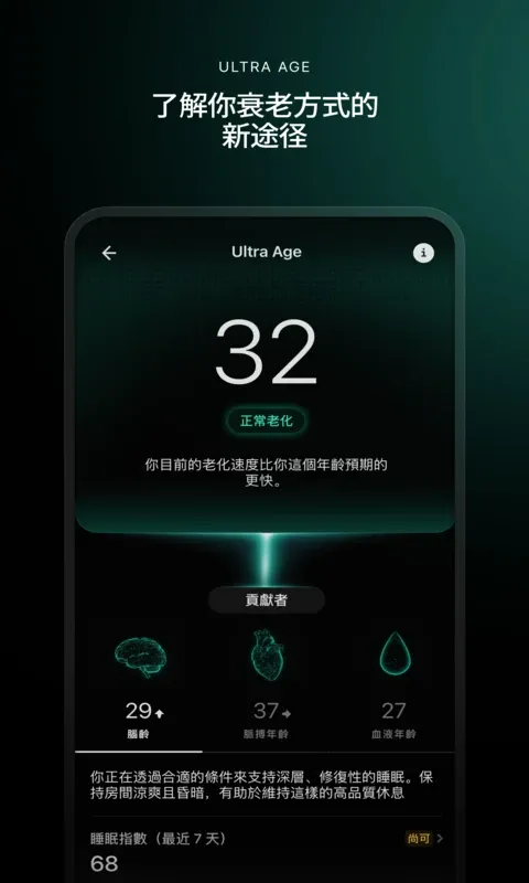 Ultrahuman2026�ٷ�����