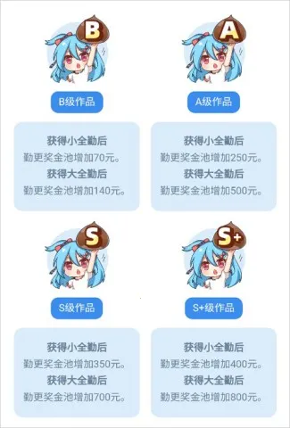 ���ܰ���С˵(��С˵�Ķ�ƽ̨)