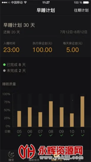 ����˯��2026���°汾