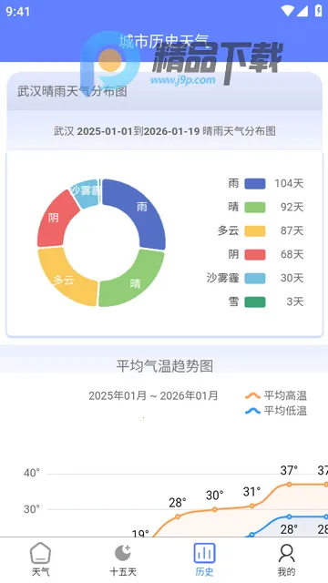 千问天气(天气查询软件) 千问天气(天气查询软件)