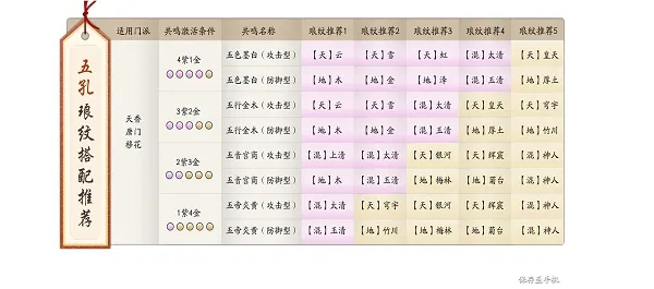 �������µ����ΰ�׿���ֻ���