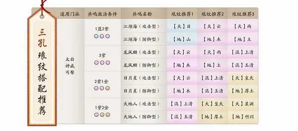 �������µ����ΰ�׿���ֻ���
