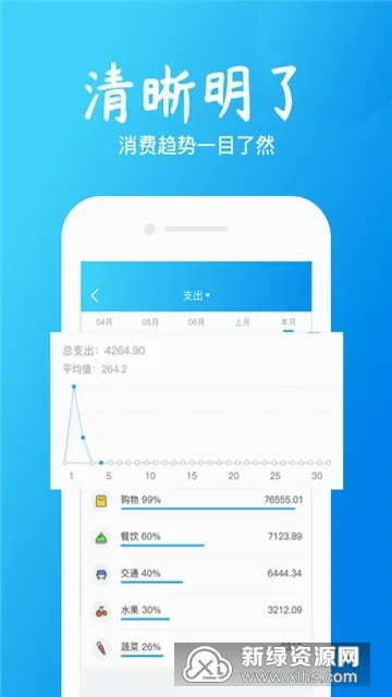Ǯ������(�����������)