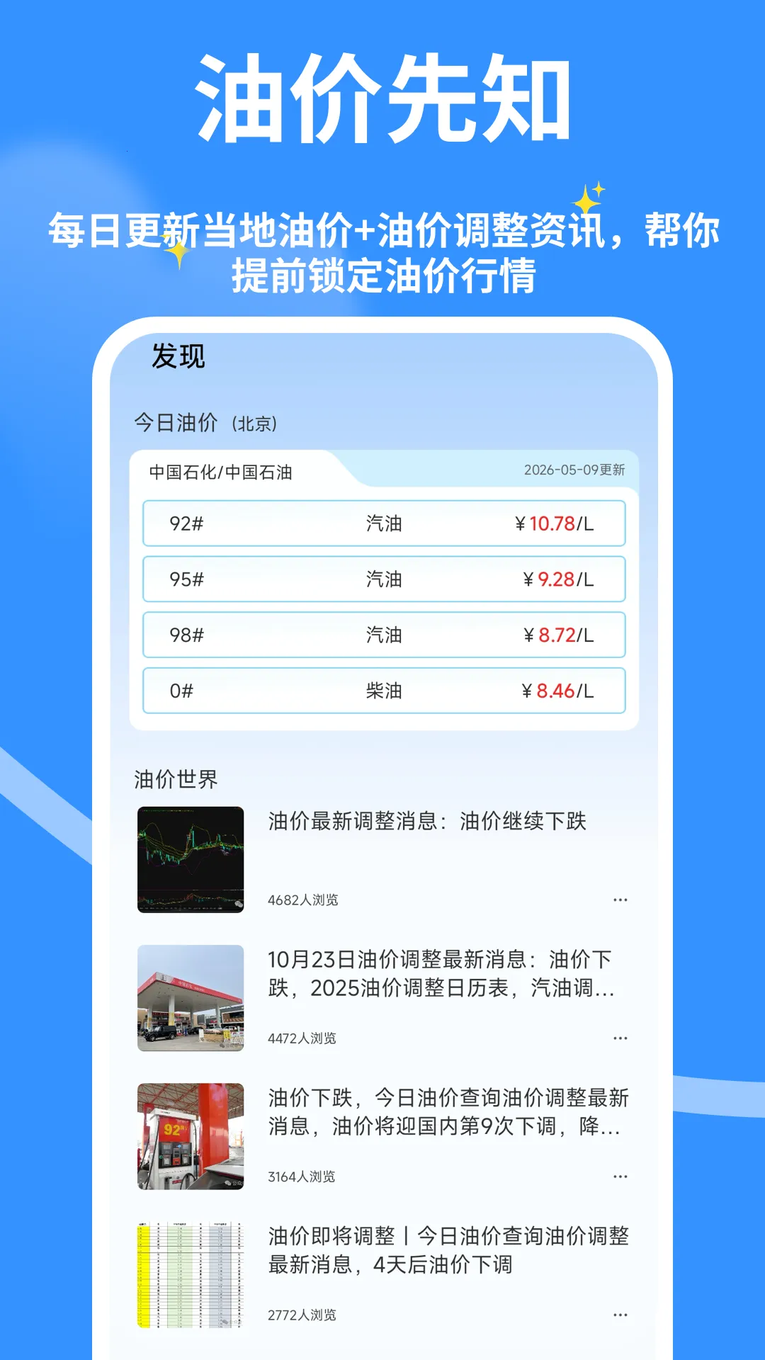 ��ȫ�г�������2026���°汾