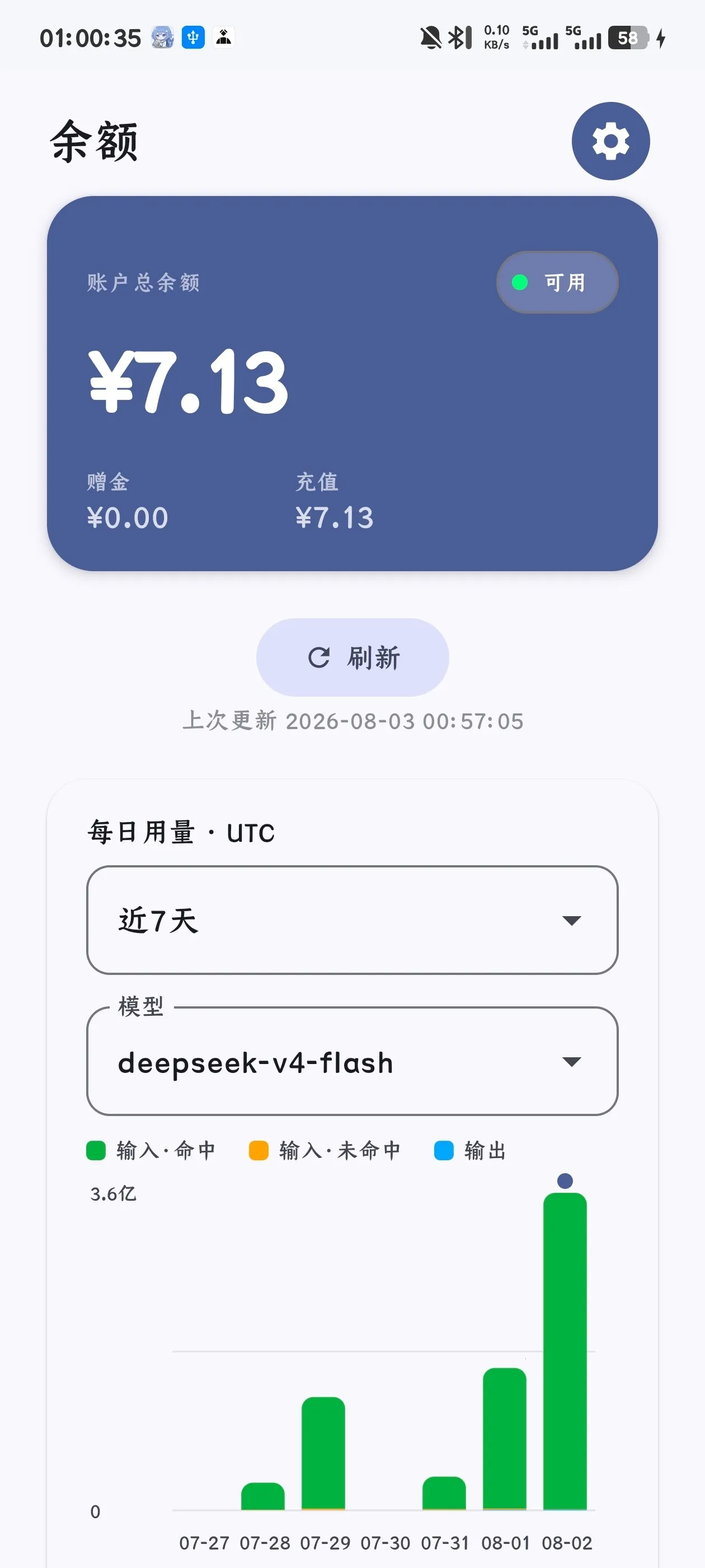 DeepSeek����2026���°汾