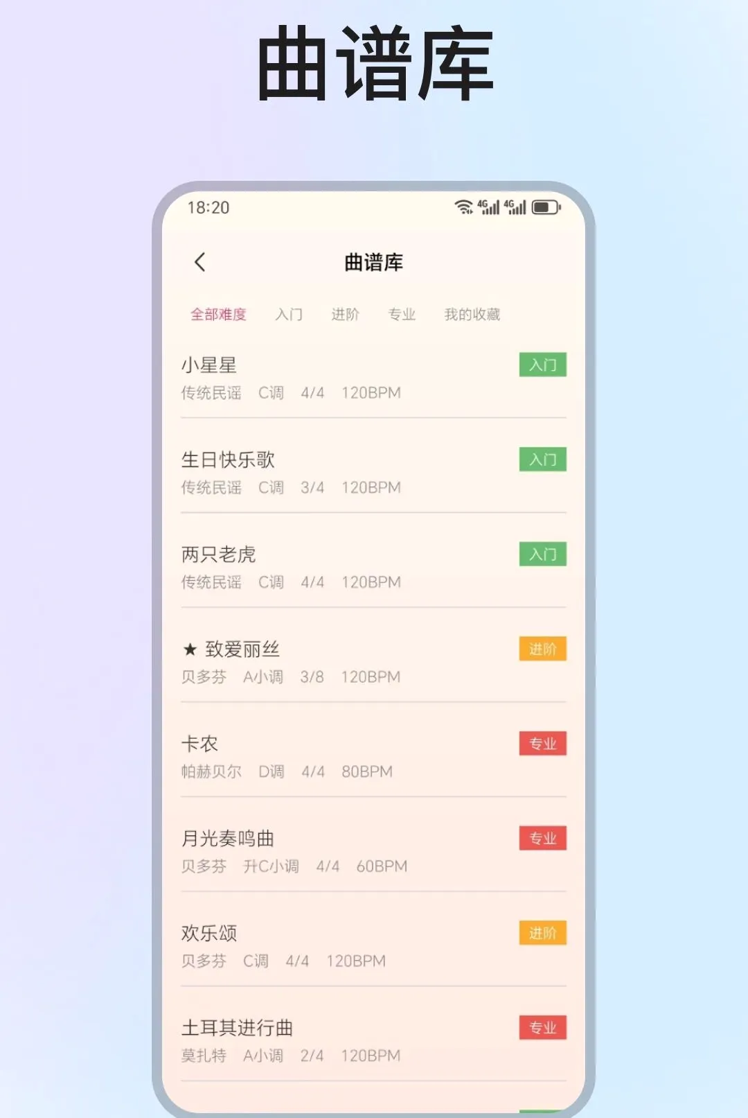 �ֻ����ٵ���ģ����(����ѧϰ����)