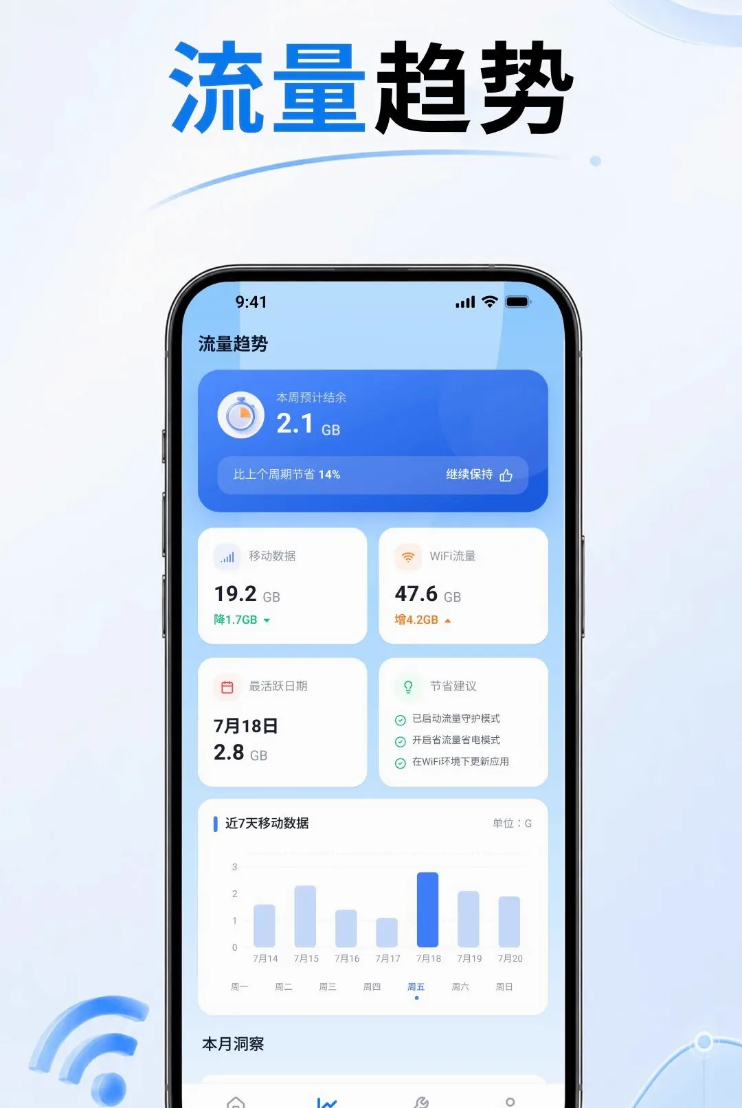 5G���������������ֻ���