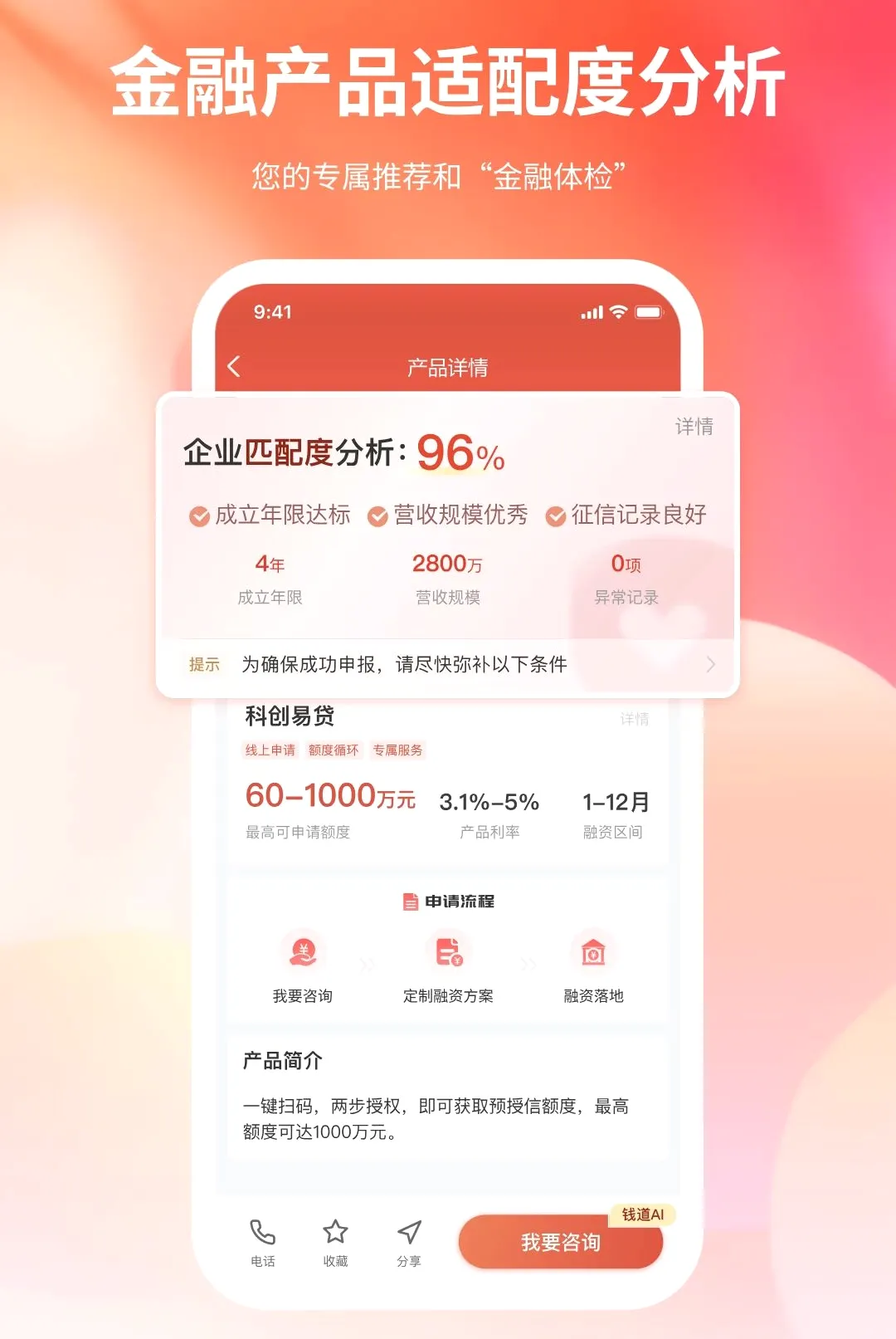 Ǯ������(������ҵ����)